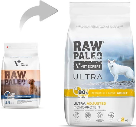 Vet Expert RAW PALEO Medium Large Adult Ultra Turkey 2kg