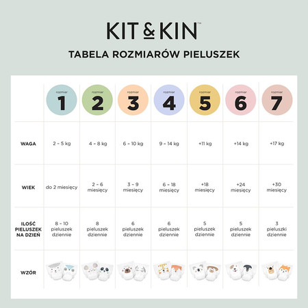 Kit & Kin, Pieluszki Jednorazowe 6 Junior (15 kg+), Piesek/Pingwinek, 24 szt.