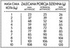 PAN MIĘSKO Cielęcina z Kaczką dla kota M 10kg