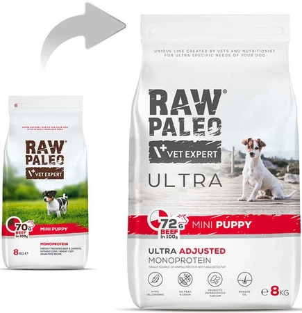 Vet Expert RAW PALEO Mini Puppy Ultra Beef 8kg