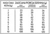 PAN MIĘSKO Wołowina z Jeleniem dla kota M 400g