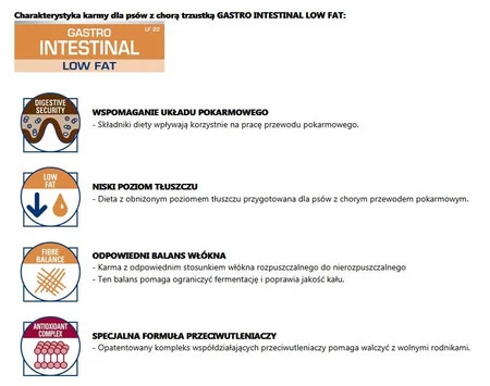 ROYAL CANIN VET GASTRO INTESTINAL LOW FAT Canine 420g