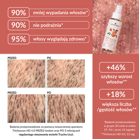 Orientana Wcierka Trycho Stymulacja Liczi Baicapil Arginina Mleczan sodu 100ml