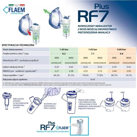 Flaem − RF7 Dual Speed Plus Silver Nebulizator 