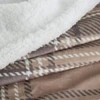 Koc Sherpa 150x200 skandynawski beżowy w kratę