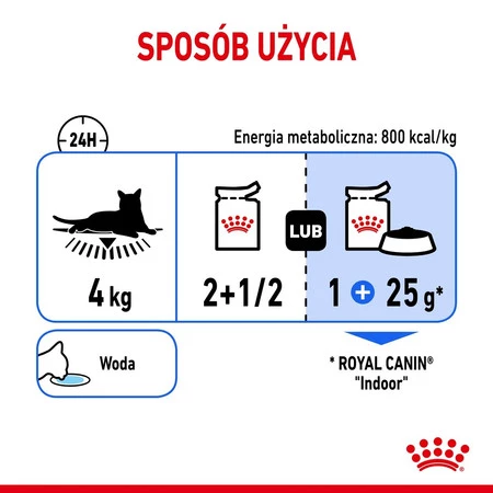 ROYAL CANIN Indoor Sterilised w sosie 85g