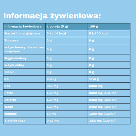 HORIZON by ActivLab Isodrink Zero słój 300 g smak pomarańcza