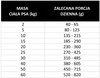 Pan Mięsko Indyk z Kaczką i Ziołami M - karma sucha dla psa -  3kg