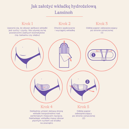 Lansinoh, Wkładka hydrożelowa po cesarskim cięciu