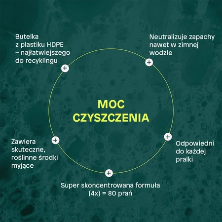 Attitude SENSITIVE SKIN BABY, Delikatny płyn do prania ubranek dziecięcych, 1L