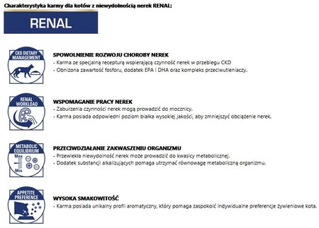 ROYAL CANIN VET RENAL Feline Chicken KURCZAK 85g