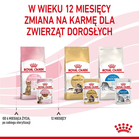 ROYAL CANIN Kitten Sterilised w sosie 85g