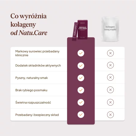 Natu.Care Premium Kolagen jeżyna 5000 mg, 7 saszet