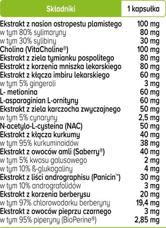 Biowen Hepa Strong Complex+ wsparcie dla wątroby i metabolizmu 90 kaps.