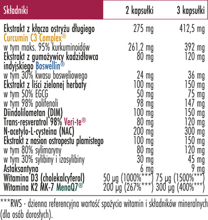 Biowen Her balance 60 kaps.