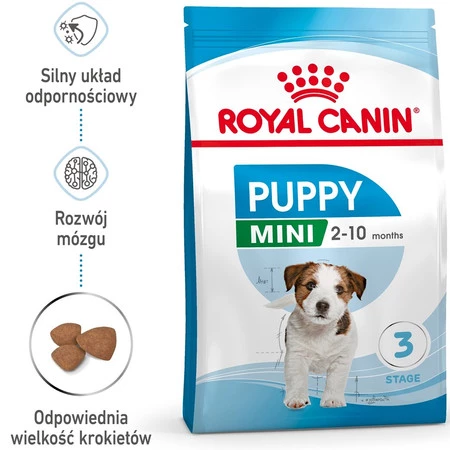 ROYAL CANIN Mini Puppy 8kg