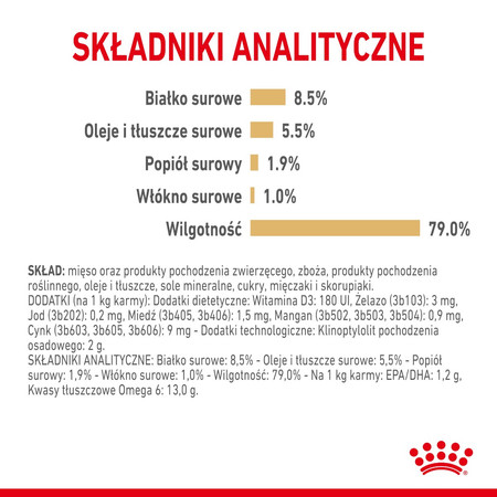 ROYAL CANIN Pomeranian Adult 85g