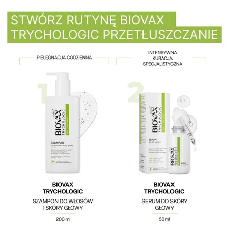 L'biotica Biovax Trychologic szampon przetłuszczanie 200 ml