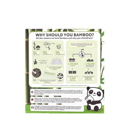 Cheeky Panda, Papier toaletowy trzywarstwowy, 4 rolki