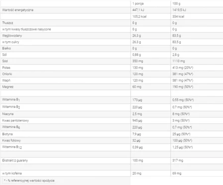 ActivLab Elektrolity Isoactive 630 g smak cytyryna