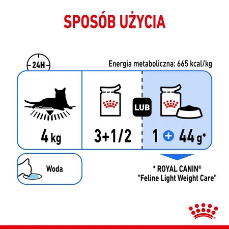 ROYAL CANIN Light Weight Care w sosie 85g