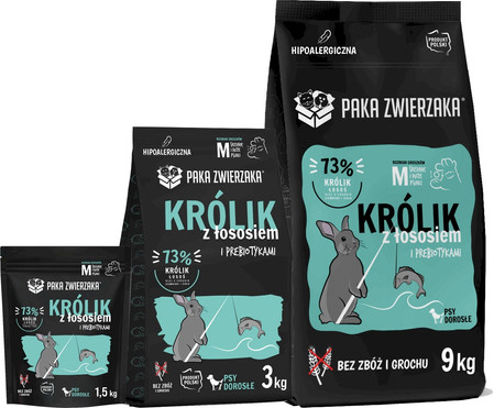 PAKA ZWIERZAKA Królik z Łososiem M bez zbóż 3kg