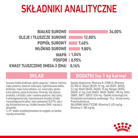ROYAL CANIN Kitten Sterilised Feline 400g