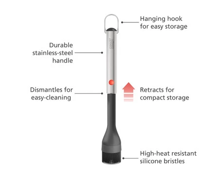 JJ-Pędzel silikonowy do BBQ GrillOut
