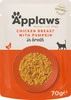 APPLAWS Chicken / Pumpkin Kurczak Dynia Saszetka 70g