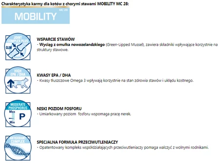 ROYAL CANIN VET MOBILITY Feline 2kg
