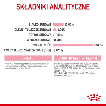 ROYAL CANIN KITTEN w galaretce 85g
