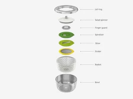 JJ - Zestaw do przyg. sałatek 4 el. Multi-Prep™