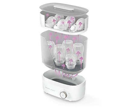 AVENT SCF293/00 Elektryczny sterylizator