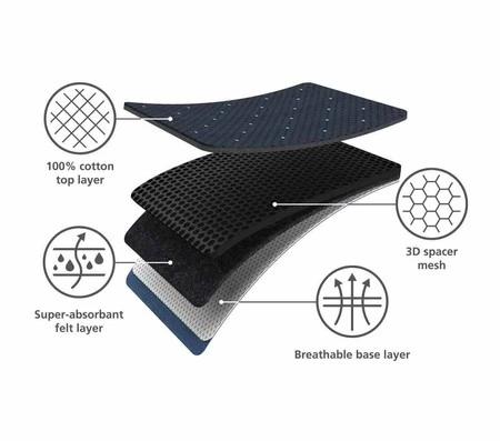 JJ - Pokrowiec na deskę do prasowania Glide Plus