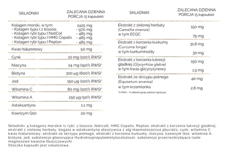 MyBestCollaGEN suplement na wsparcie kondycji skóry 150 kaps.
