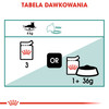 ROYAL CANIN Instinctive 7+ w sosie 85g