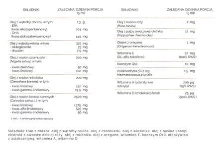 MyBestComplement koncentrat wspomagający odnowę i regenerację 250 ml
