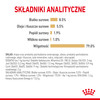 ROYAL CANIN Pomeranian Adult 85g