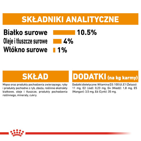 ROYAL CANIN Hair / Skin Care w galaretce 85g