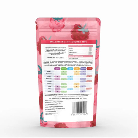 Perro Mix & Match Malina liofilizowana - Przysmak dla psa - 15 g