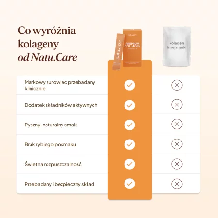 Natu.Care Kolagen Premium 5000 mg, mango-marakuja 7 saszet