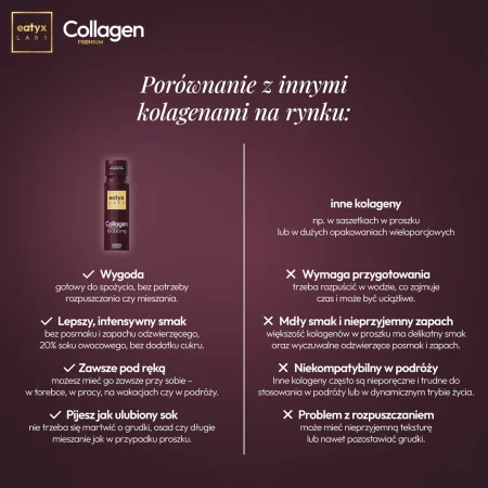Eatyx Labs Kolagen 16 000 Mg 30 x 80 ml