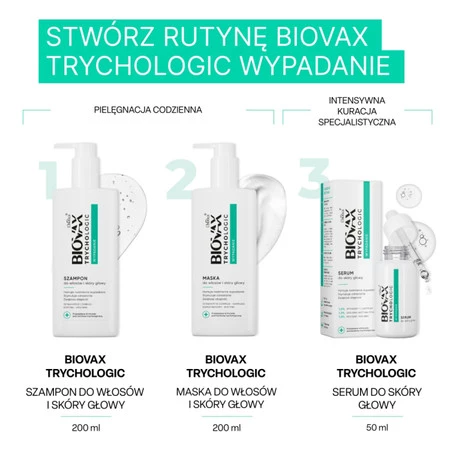 L'biotica Biovax Trychologic maska do włosów i skóry głowy wypadanie 200 ml