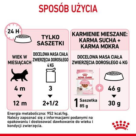 ROYAL CANIN KITTEN w sosie 85g