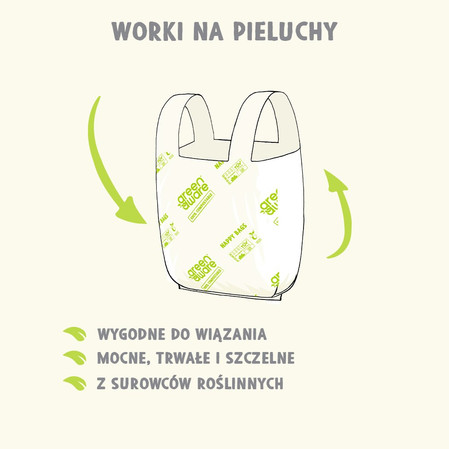 GreenAware, Kompostowalne woreczki na zużyte pieluszki, 30 szt.