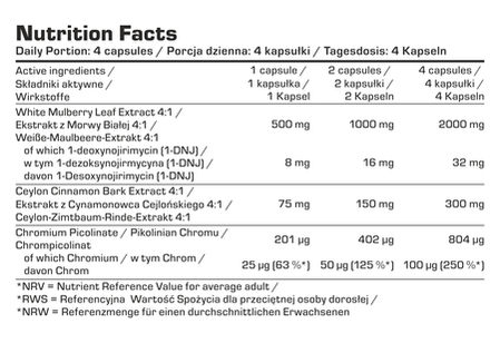 7Nutrition Glucose Control 120 kaps.