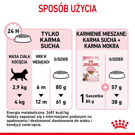 ROYAL CANIN Kitten Sterilised Feline 400g