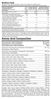 7NUTRITION WHEY PROTEIN 80 odżywka białkowa WPC 2000g smak vanilla