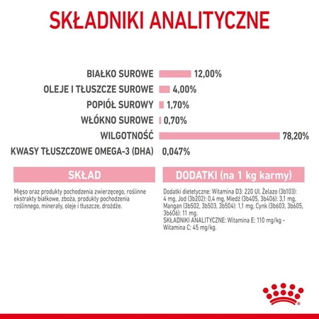 ROYAL CANIN KITTEN w sosie 85g