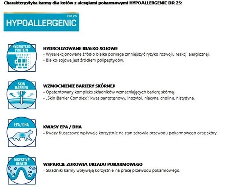 ROYAL CANIN VET HYPOALLERGENIC Feline 400g